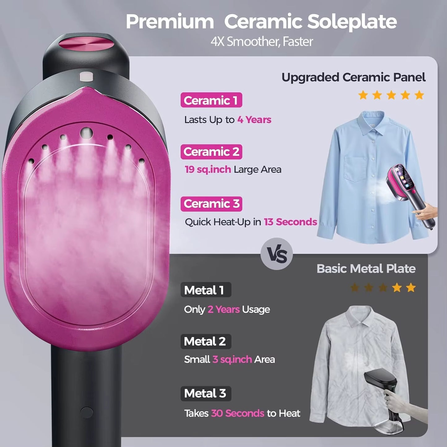 Quick Heat Clothes Steamer